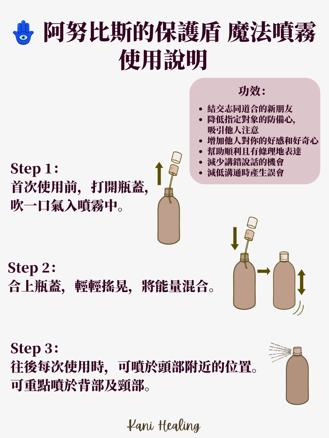 Mobile image