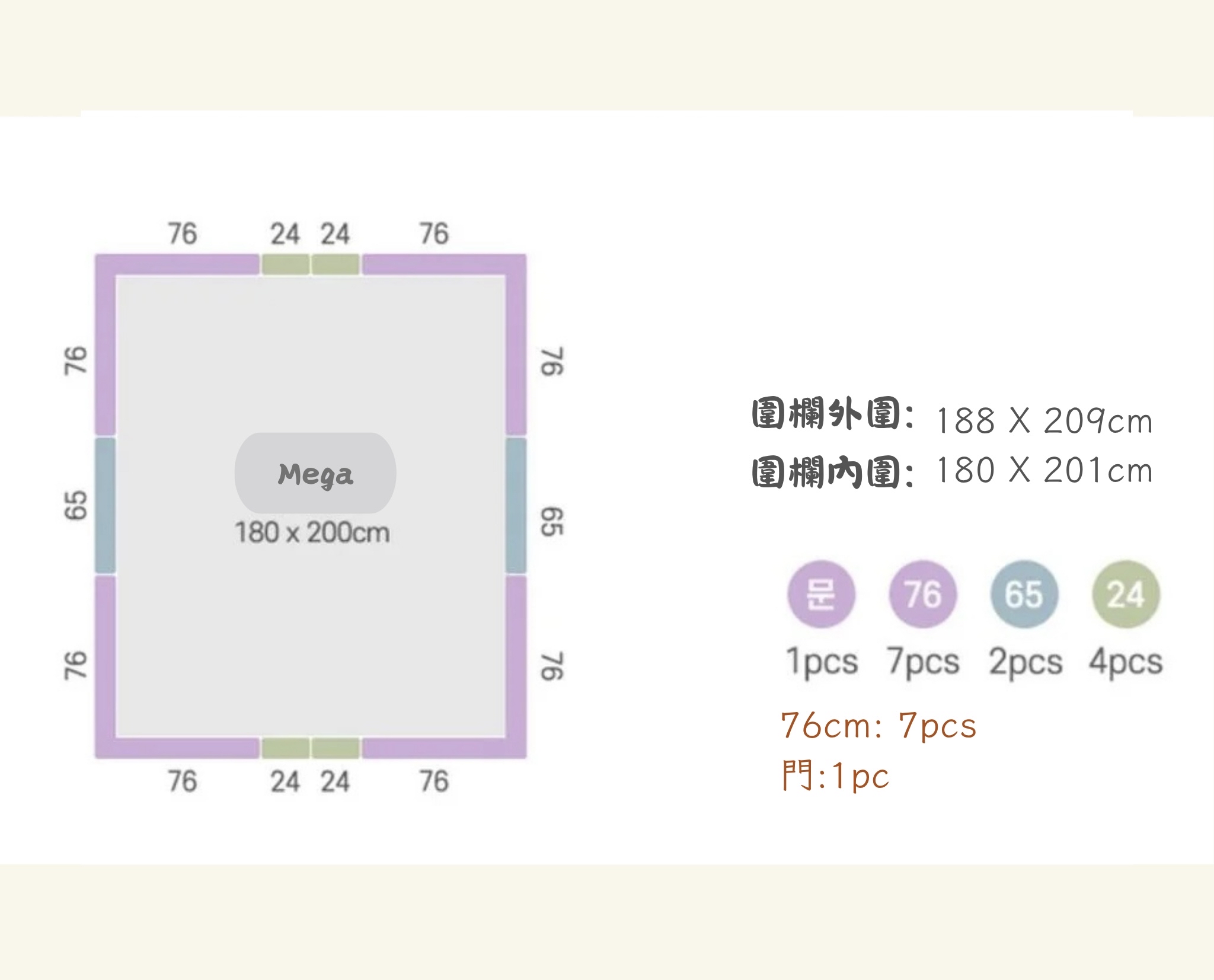【台灣專區】Caraz Leaf 圍欄+ Zero Clean Mega 地墊 200 X 180cm 套裝