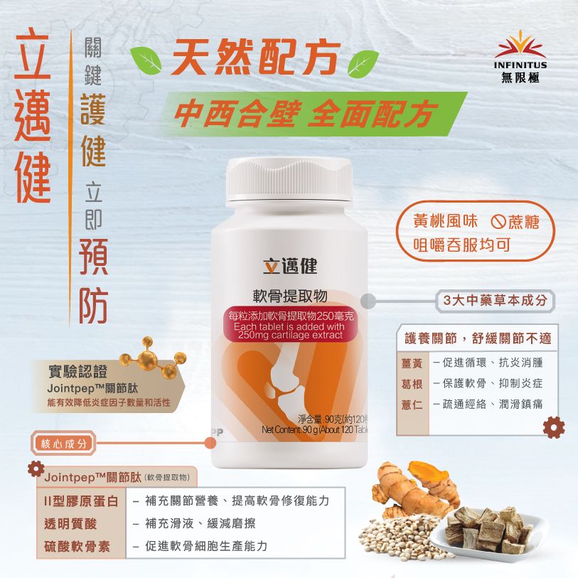 立邁健 所屬品牌：無限極