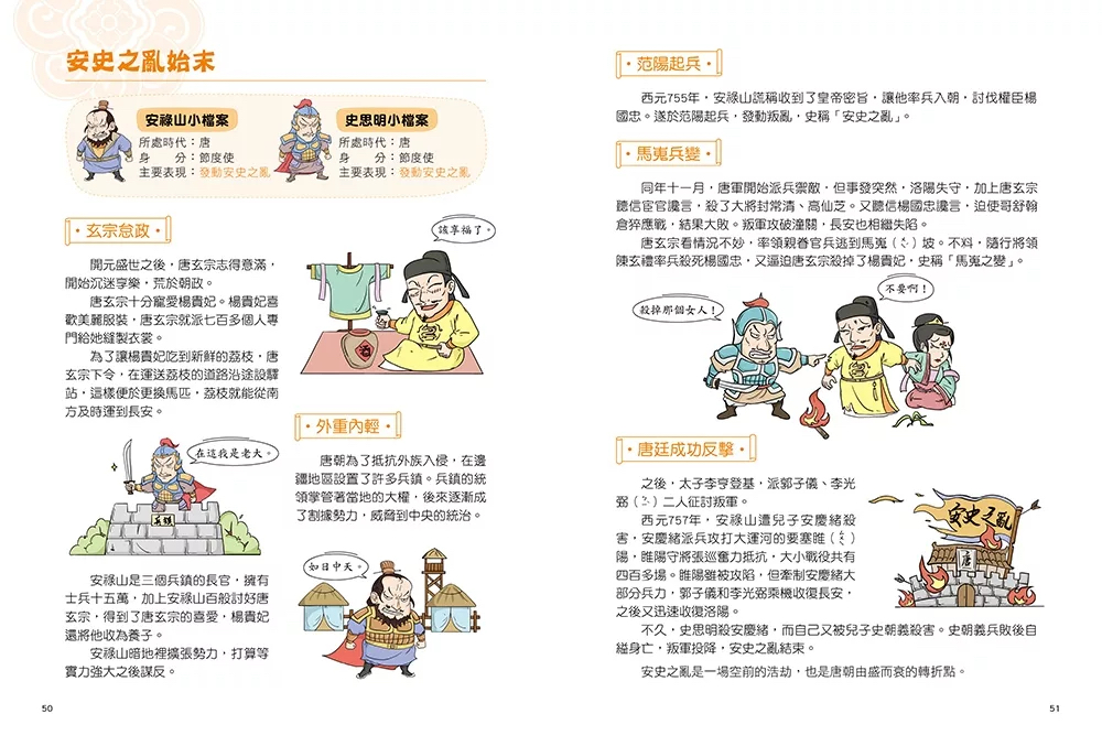 和古人一起想當年：漫畫朝代歷史【全套八冊，一次看懂從夏朝建立到清朝滅亡，橫跨四千年的各朝代歷史！】