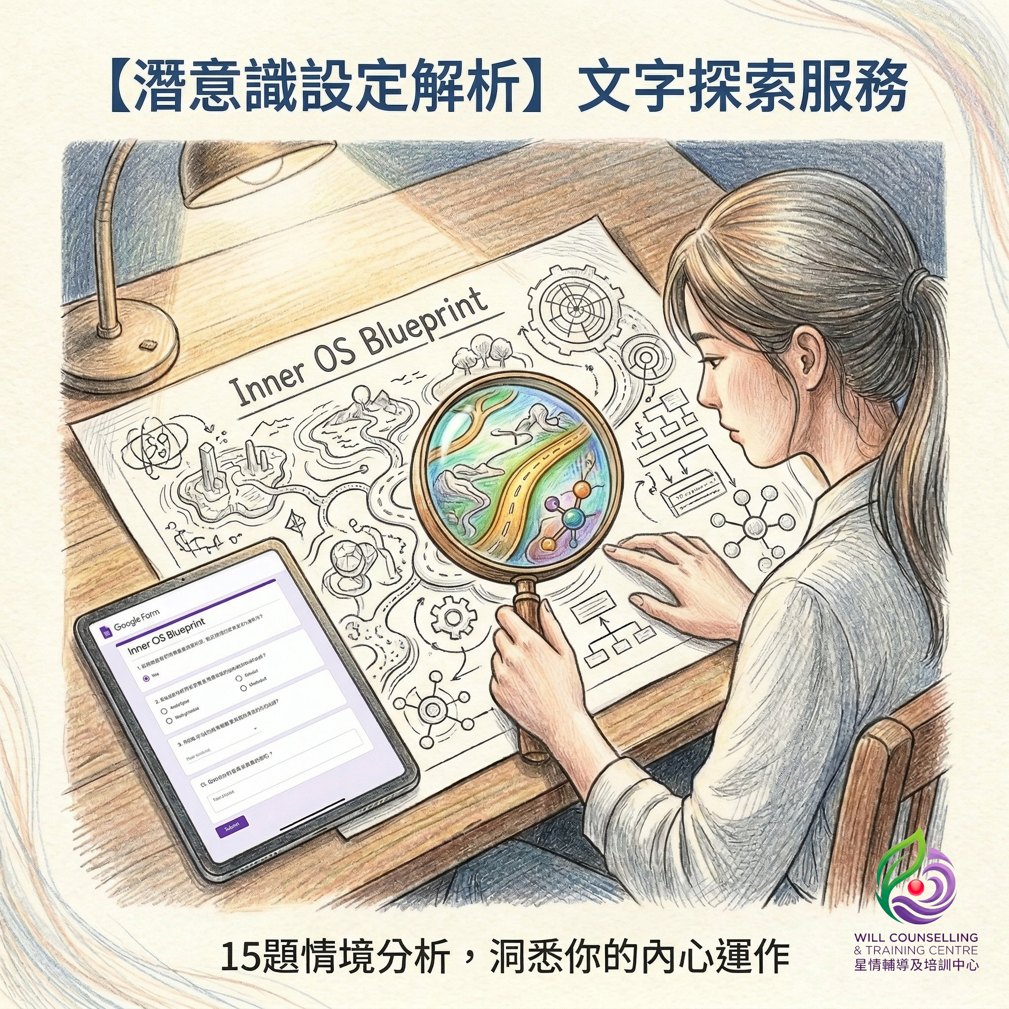 【潛意識運作咨詢】文字探索及分析 (文字式前置小咨詢)