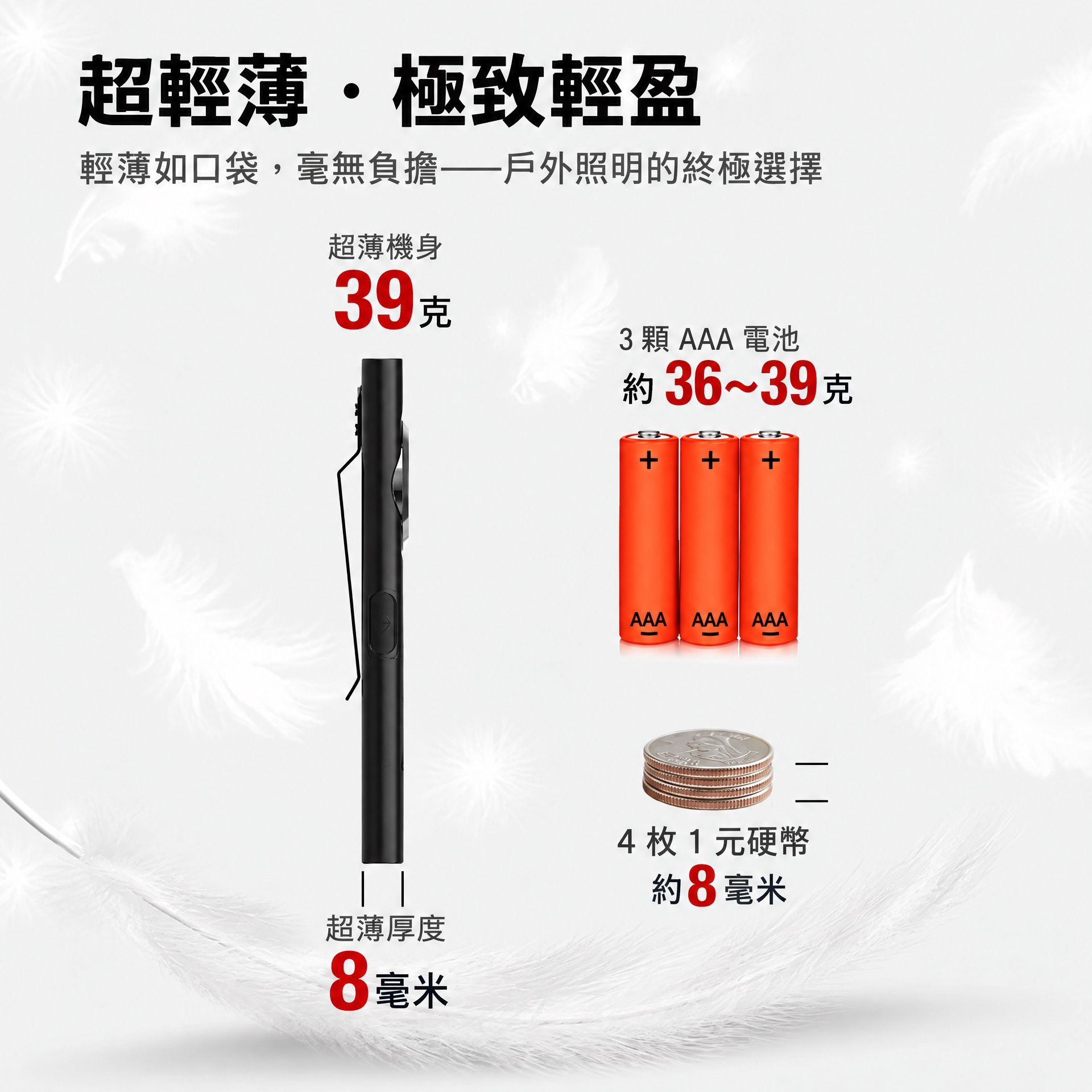 Klarus E5 PLUS 雙開關三光源 EDC 手電筒
