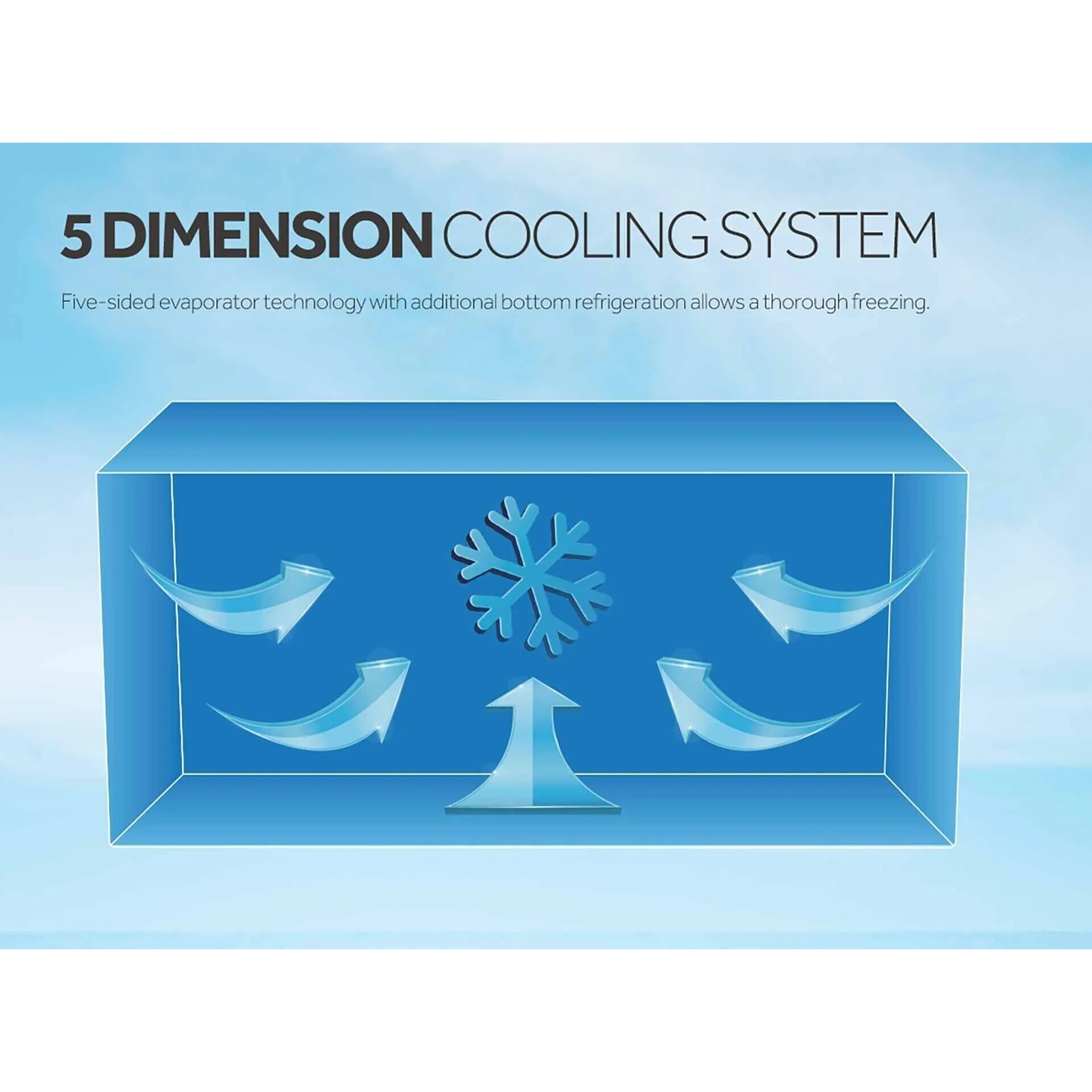 Haier 319L Chest Freezer (BD-328HP)