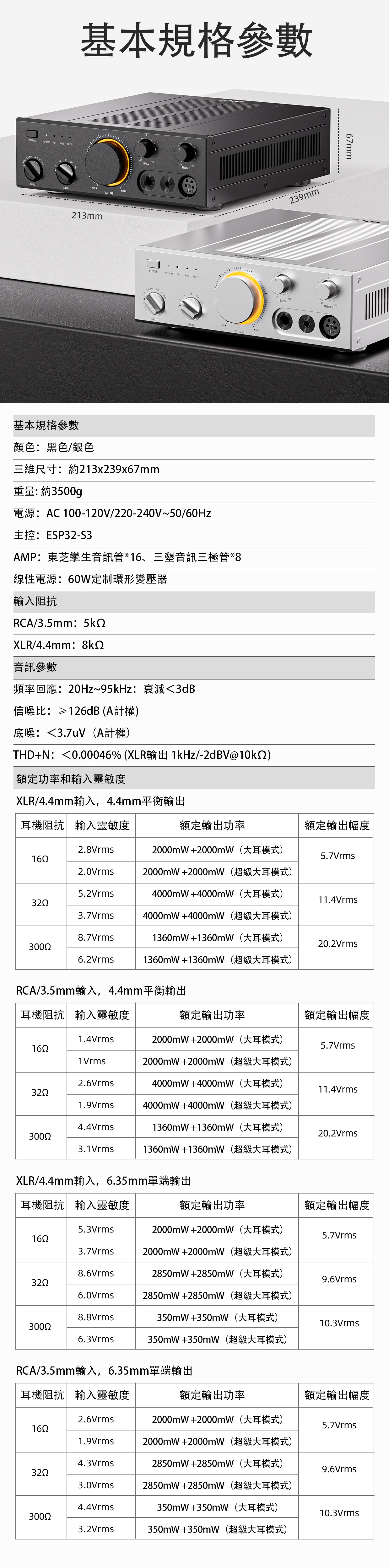 復古台式耳機功率放大器 CLASS A ~ FiiO Class A