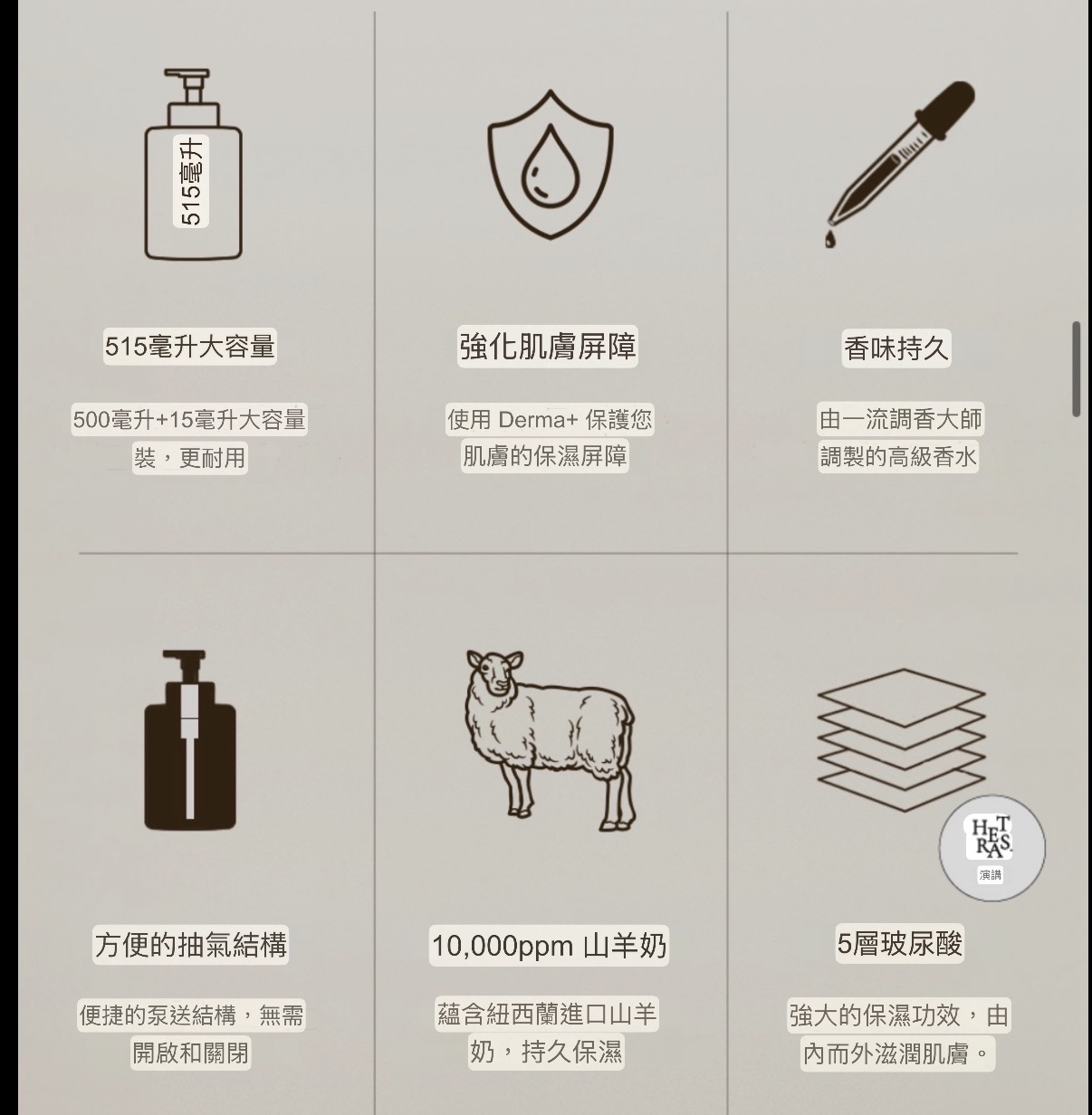 Hetras 精華護手霜515ml（牡丹無花果Bombshell）