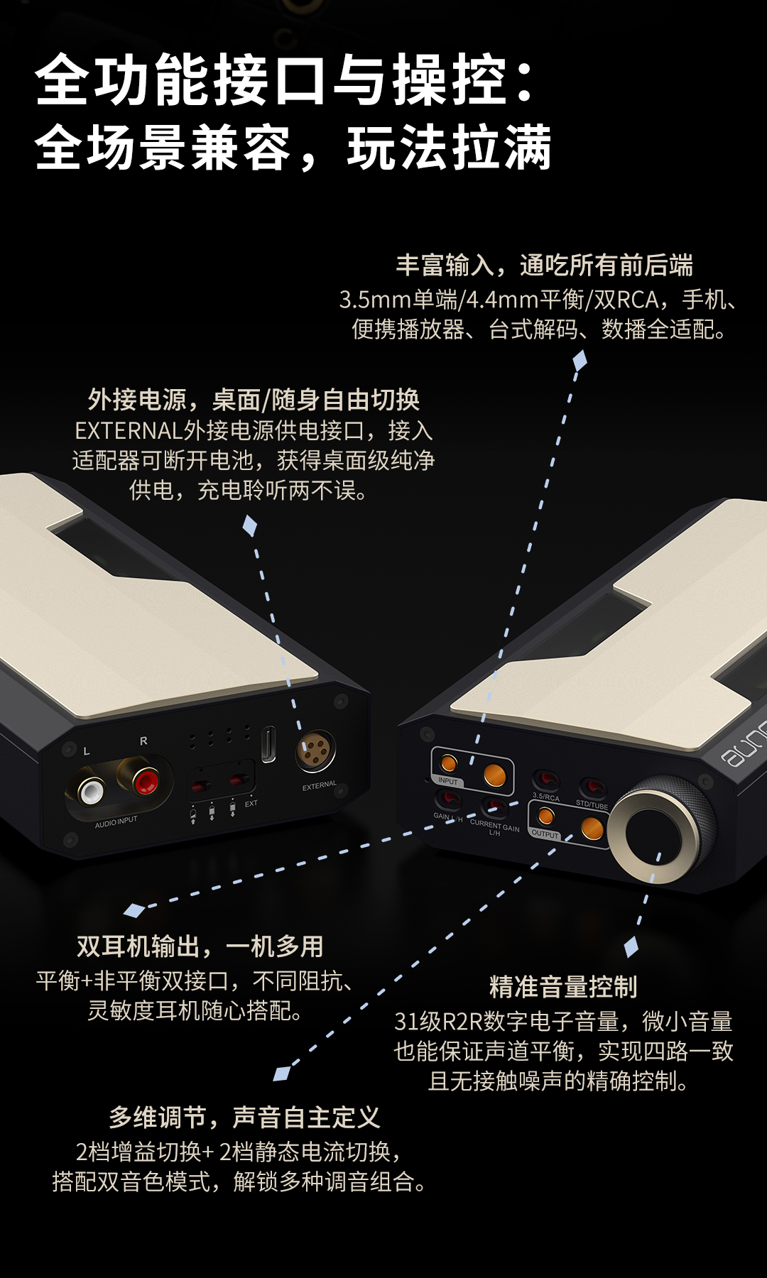 可攜帶式全分立雙電子管耳擴 ~ AUNE Audio (aune) BX2 Magnum