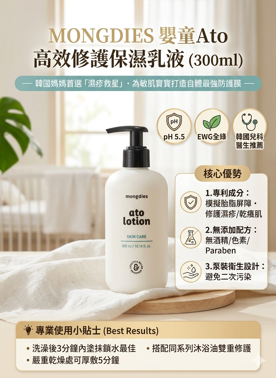 【Mongdies】嬰童 Ato 高效修護保濕乳液 (300ml)