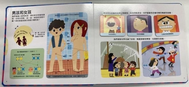 兒童成長性別常識互動遊戲書