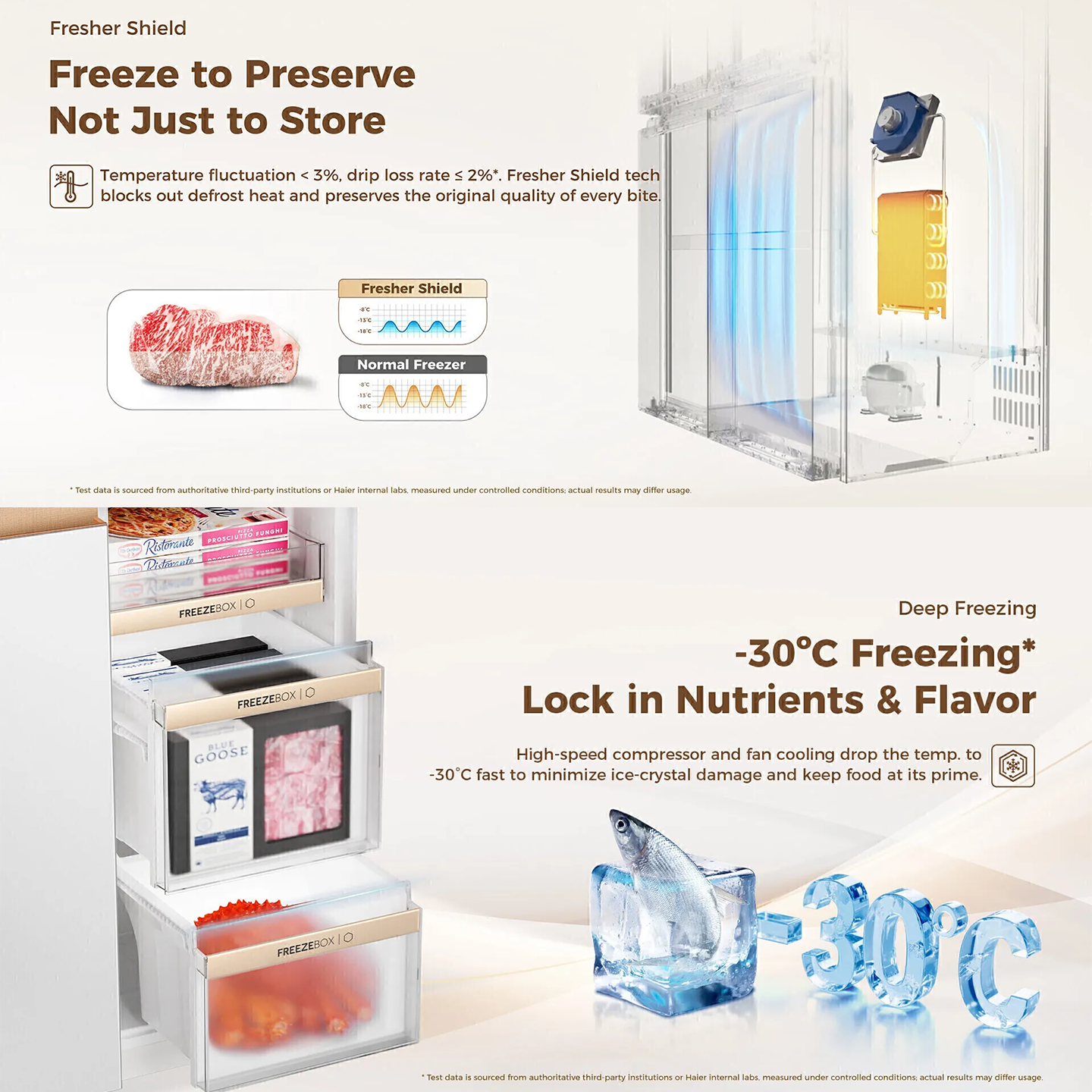 Haier 608L Multi-Door Inverter Glass Fridge (HRF-IM608FG)