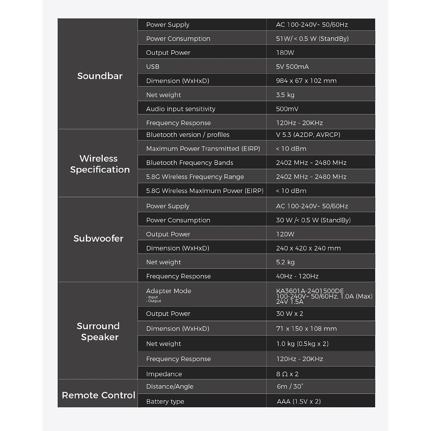 Haier 5.1.2ch Dolby Atmos Soundbar with Wireless Subwoofer (HSD512S6)