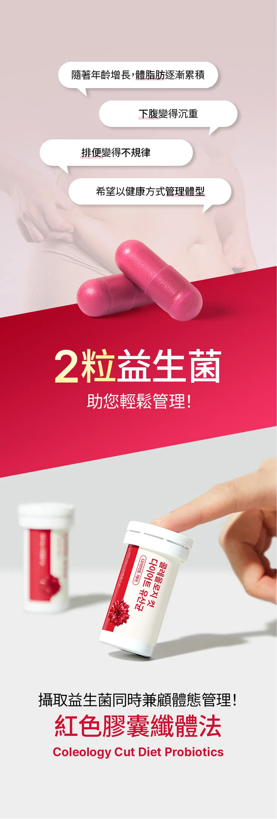 FOODOLOGY 纖體活性益生菌 Coleology Cut Diet Probiotics  (20粒/10天)
