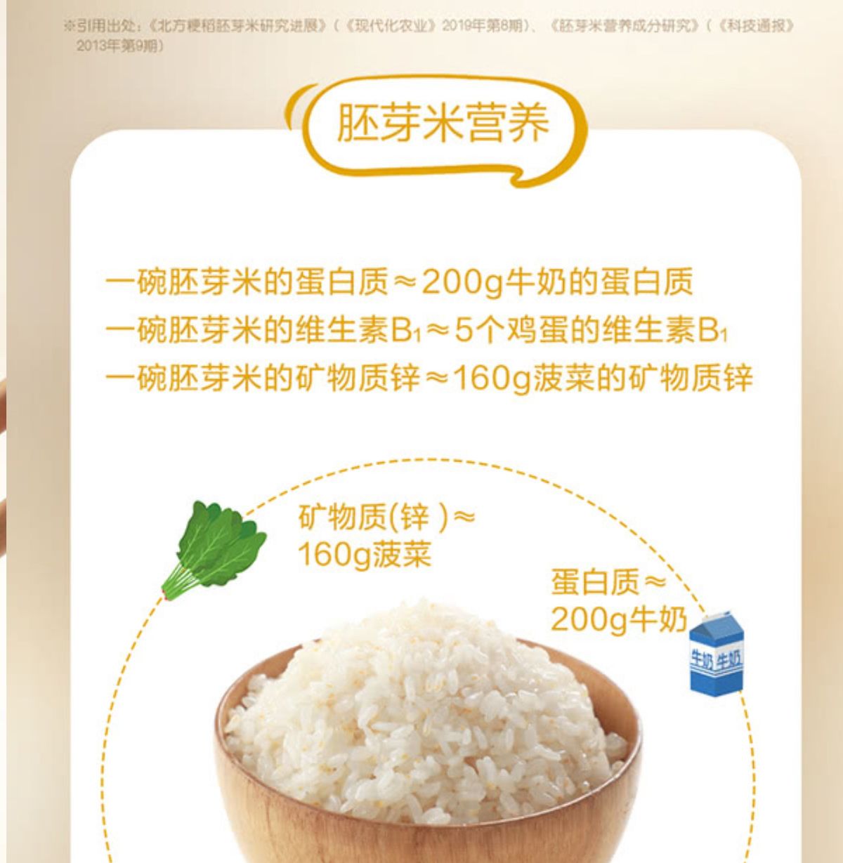 金龍魚 免淘洗胚芽米 5kg (1.25kg*4包) *新包裝 平行進口