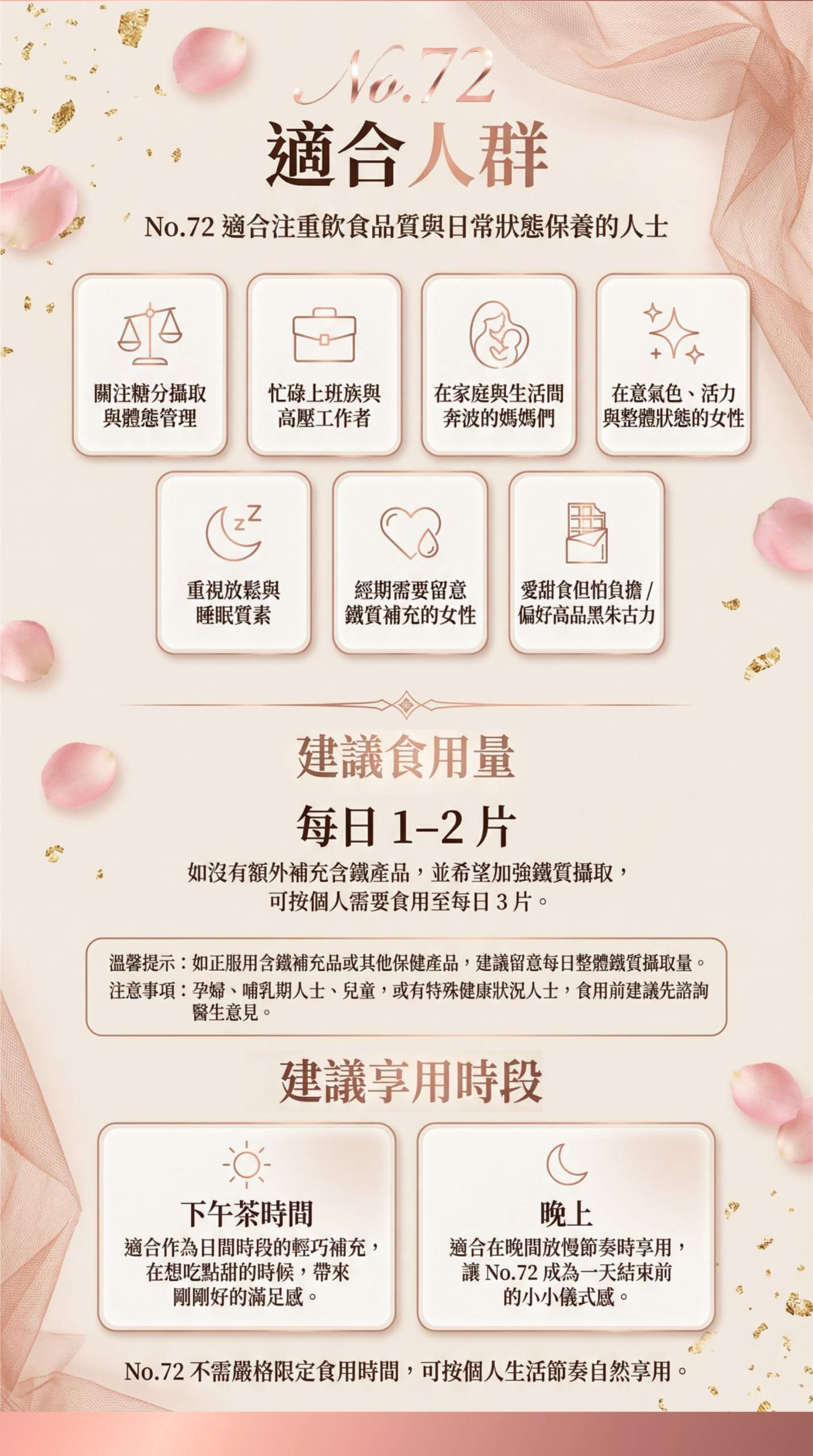 全新72%機能黑鑽朱古力🍫無糖！低卡！女生🩸💪🏻🥰必備