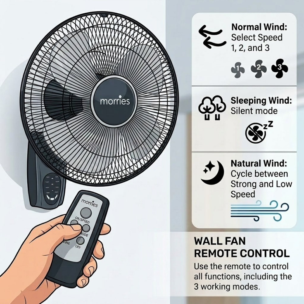 Morries 16" Metal Blades Remote Wall Fan  MS-333WFR IS