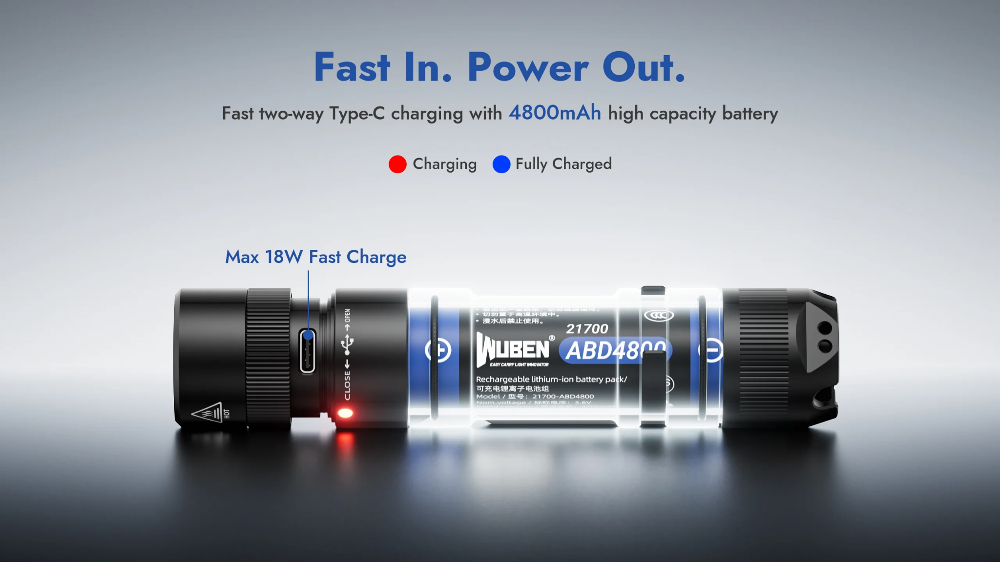 Wuben L3  EDC 戰術手電筒