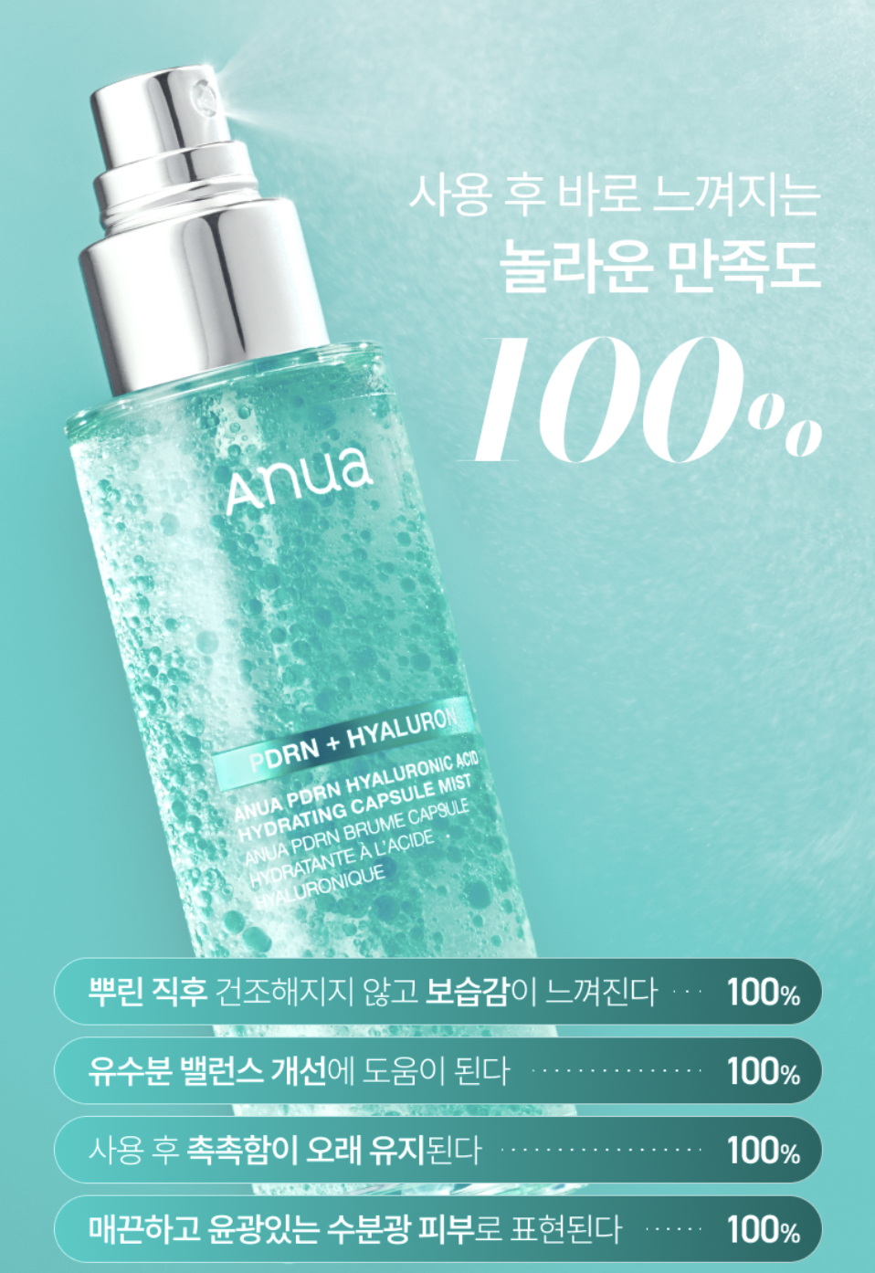 Anua PDRN 玻尿酸保濕膠囊噴霧 x2 OY套裝