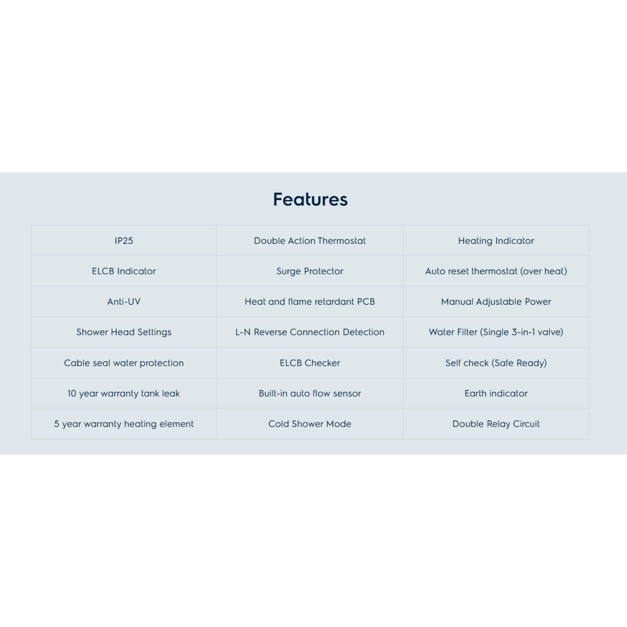 Electrolux 3.6kW Inverter Pump Water Heater Silent Operation (EWE361QX-W3)