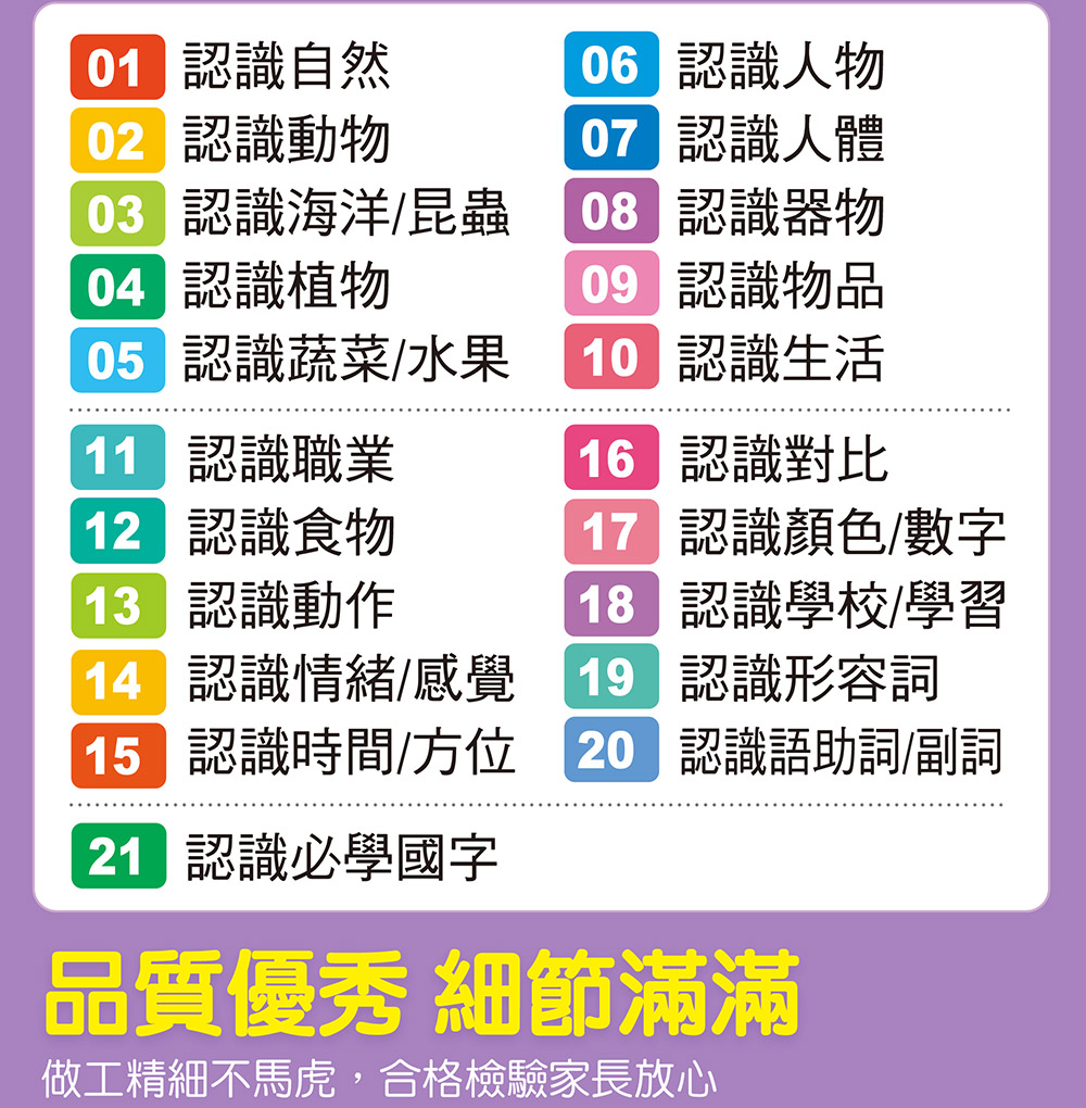 *特價品* 風車 FOOD超人小手點讀國字圖解百科 *包智能櫃/自取點*