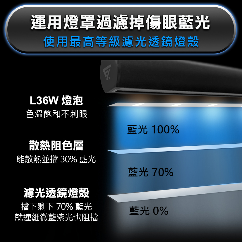 台灣Future Lab T-Lamp 雙子掛燈