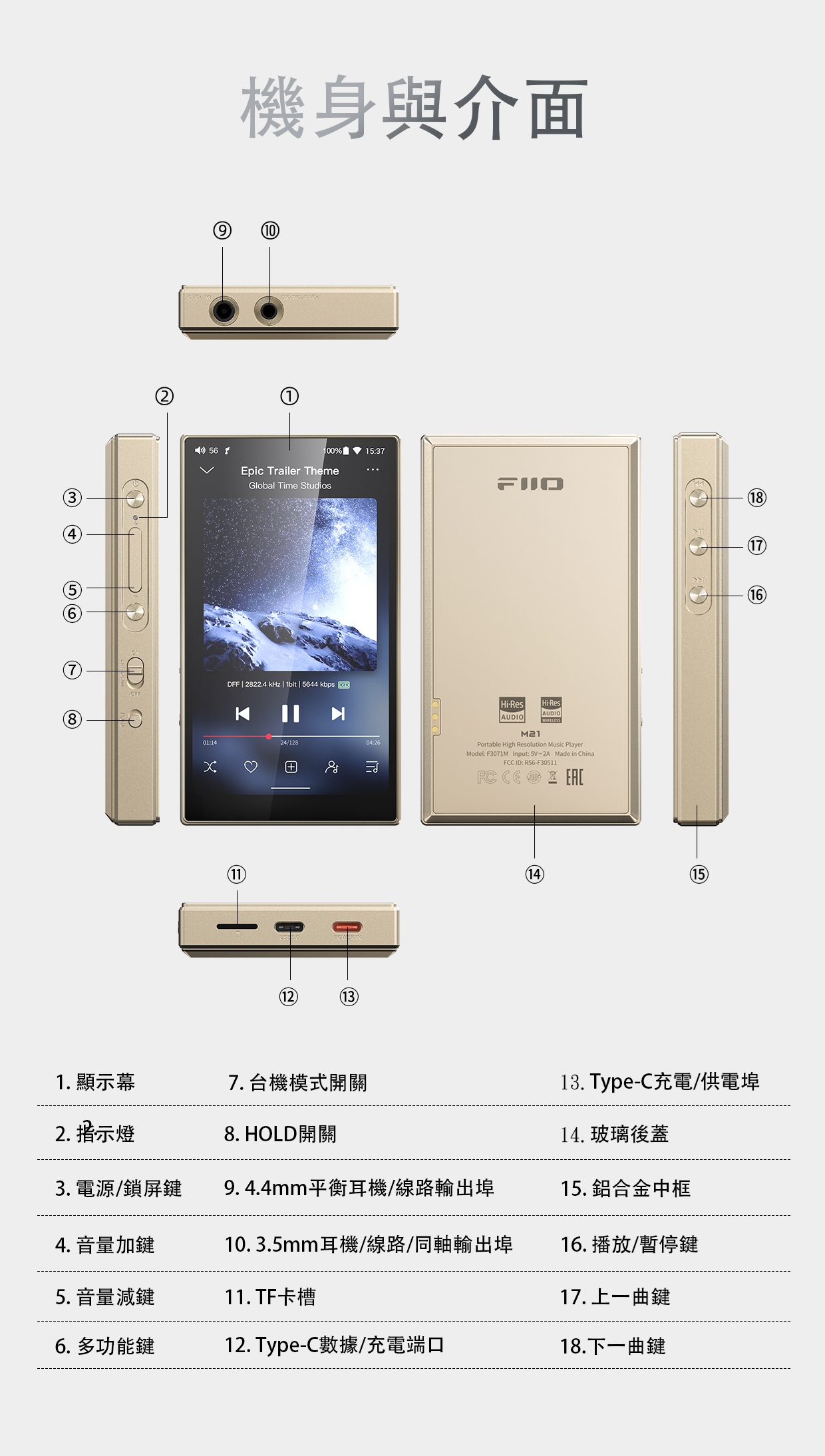 新增黑色 ~ 「芯」基準，新典範 ~ FiiO M21