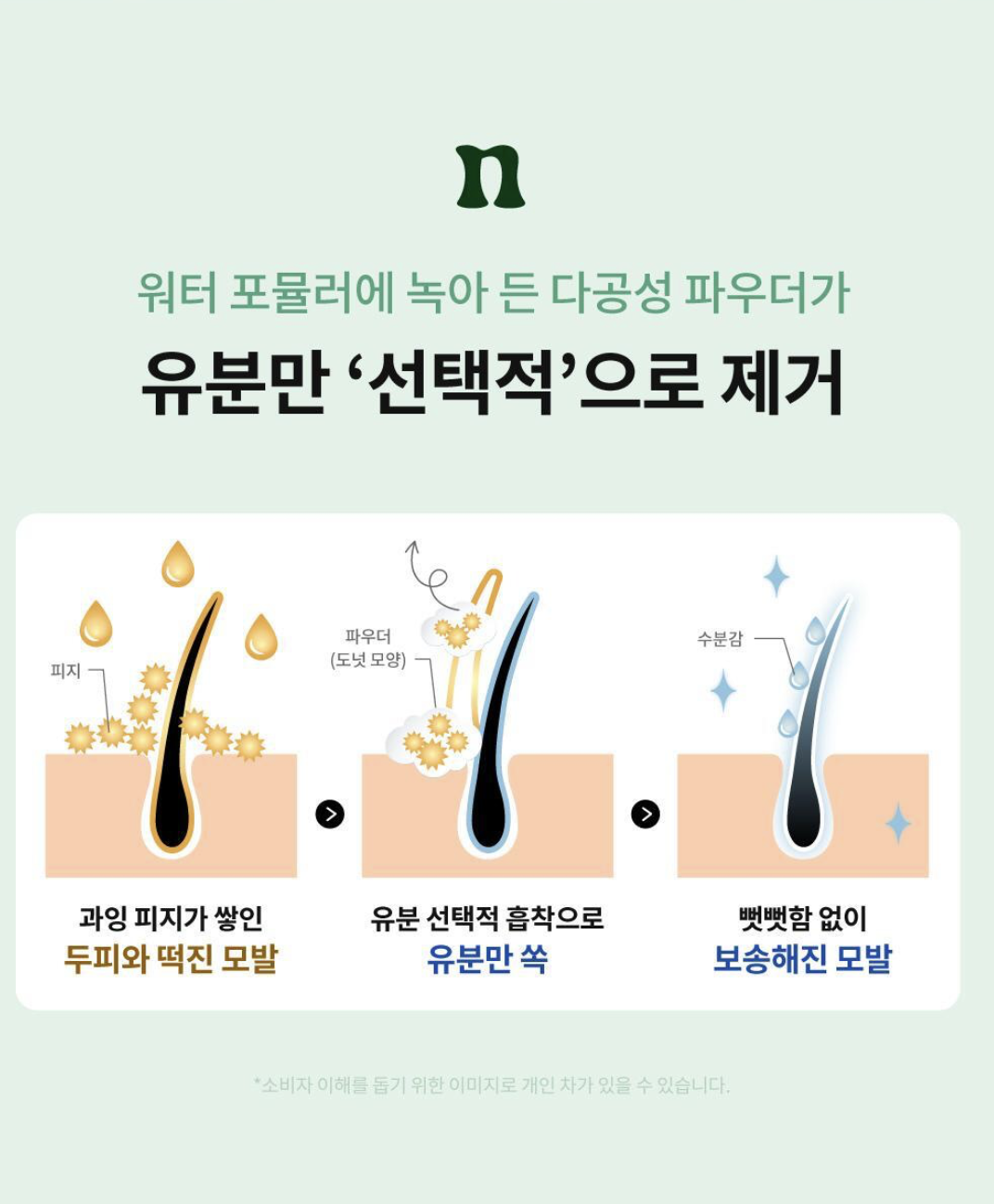  韓國 Narka X Sanrio 乘聯 布丁狗 輕霧微米 頭髮控油 噴霧 80ml +20ml｜Fresh Veil Hair Sebum Mist