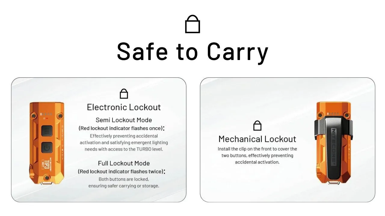 Nitecore TIP3 鎖匙扣燈