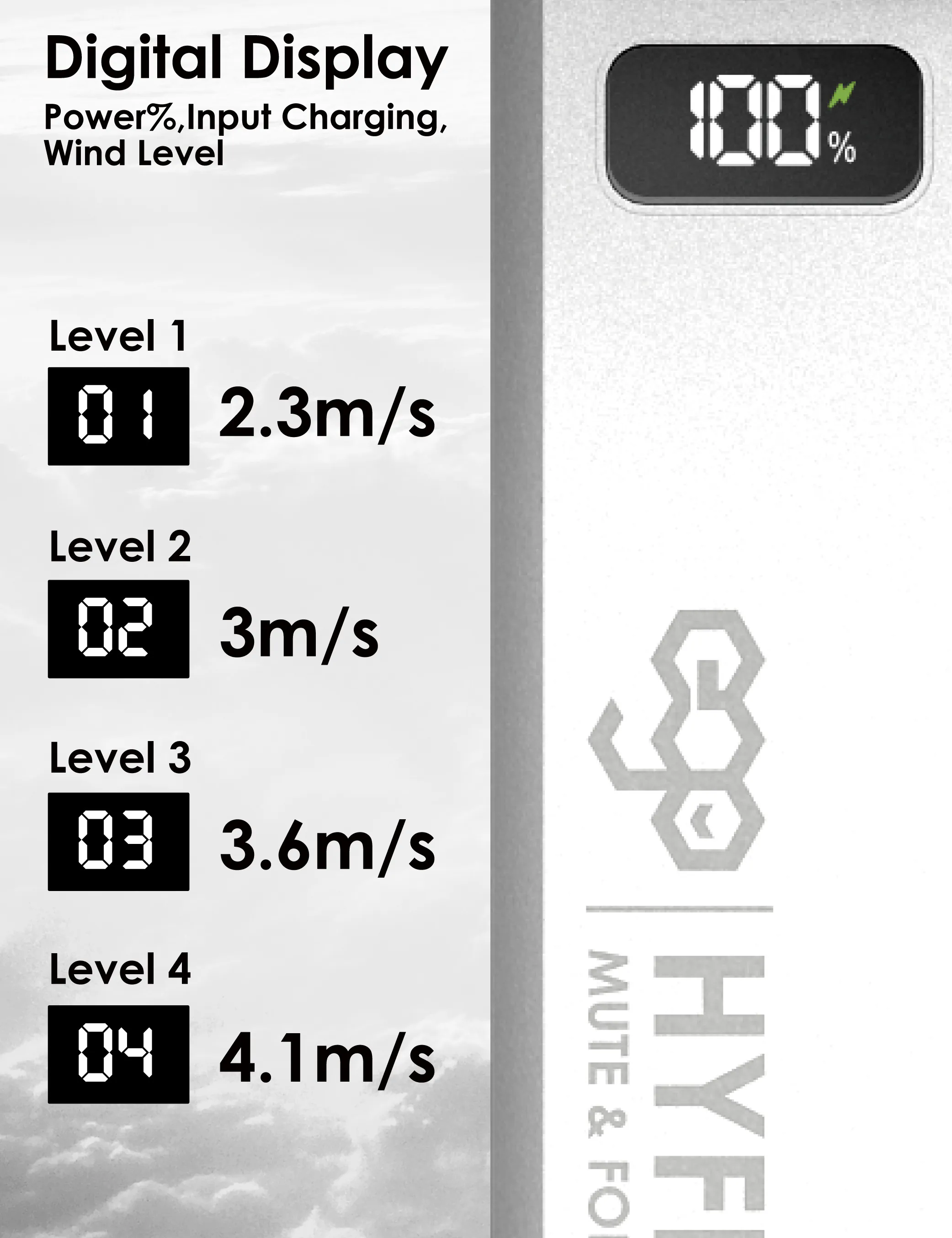 ego - HyFlow 16CM&摺疊風扇 充電式無線便攜風扇｜手提風扇 | LED顯示 | 35分貝靜音 | 180度角度調較