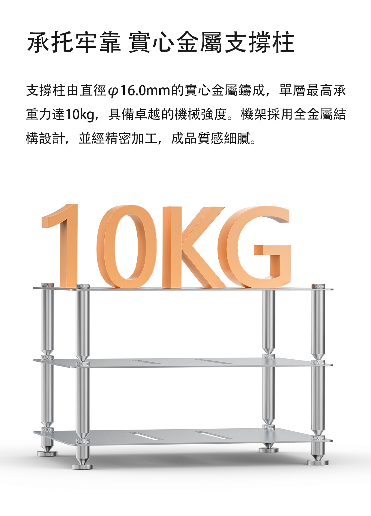 模組化HIFI設備收納機架 ——FiiO Modular Racking