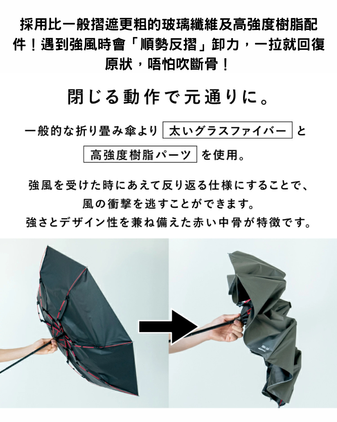 日本代購【 日本直送  Wpc. IZA 極強抗風 100%遮光降溫 晴雨 兩用 手動  縮骨傘 | 縮骨遮 |  Wind Resistance 100% Shading Umbrella 】﻿