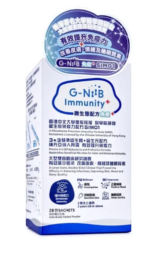 G-NIIB 藍