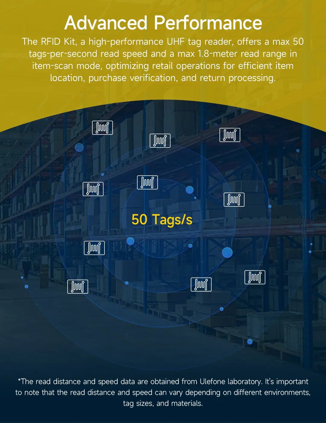 Ulefone UHF RFID Tag Reader 標籤讀取器