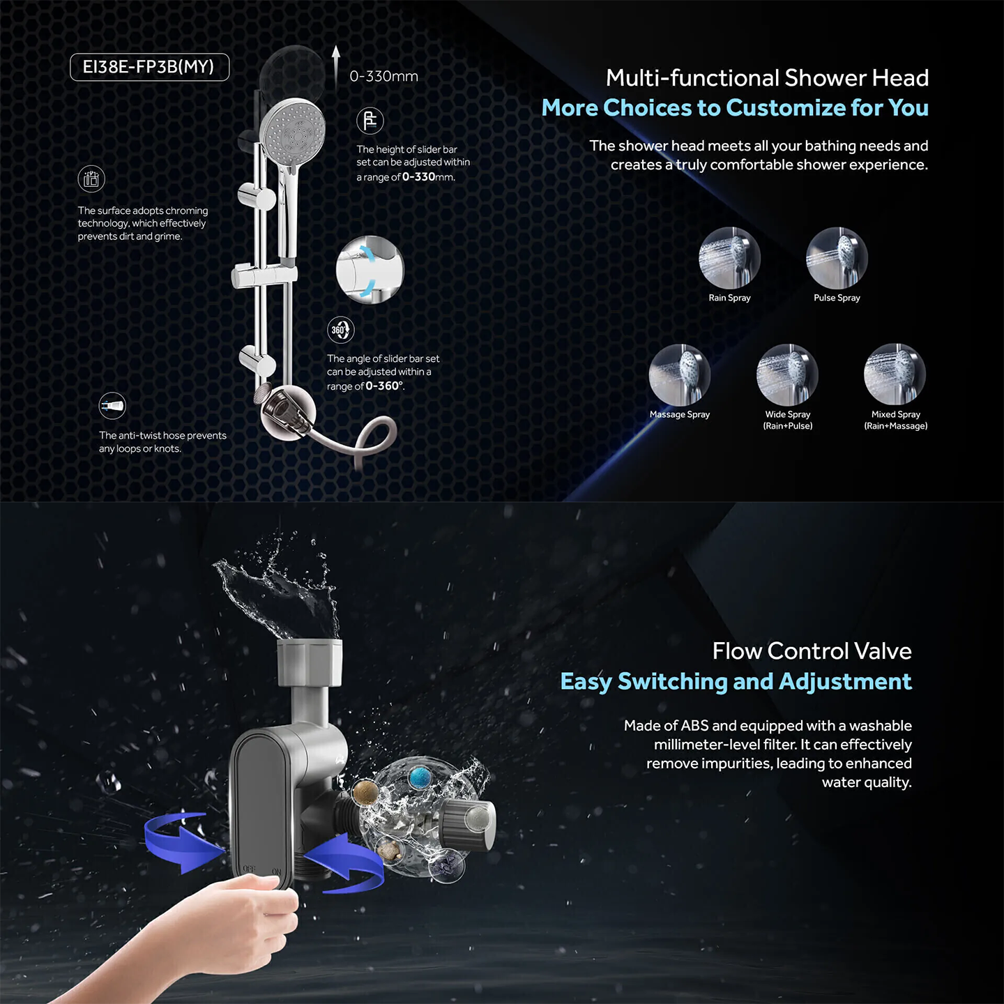 Haier 3.8kW Non-Pump Water Heater Black (EI38E-FP3B)