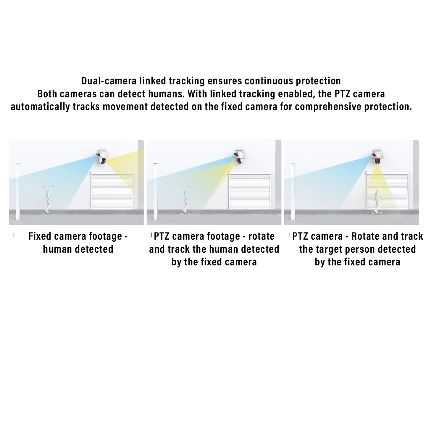 Xiaomi 3K CW500 Dual-Lens Outdoor Camera IP66 (BHR9662MY)