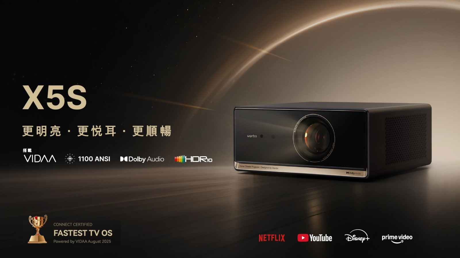 香港行貨🌟 Wanbo X5S 智能投影機 (VIDAA 智慧系統｜HDMI 2.1 eARC)