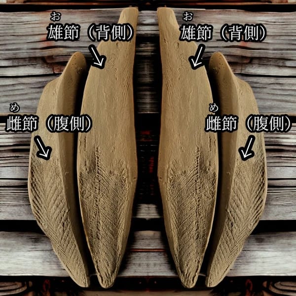 🔥🔥【日本製《小柳產業》木製鰹魚刨刀】