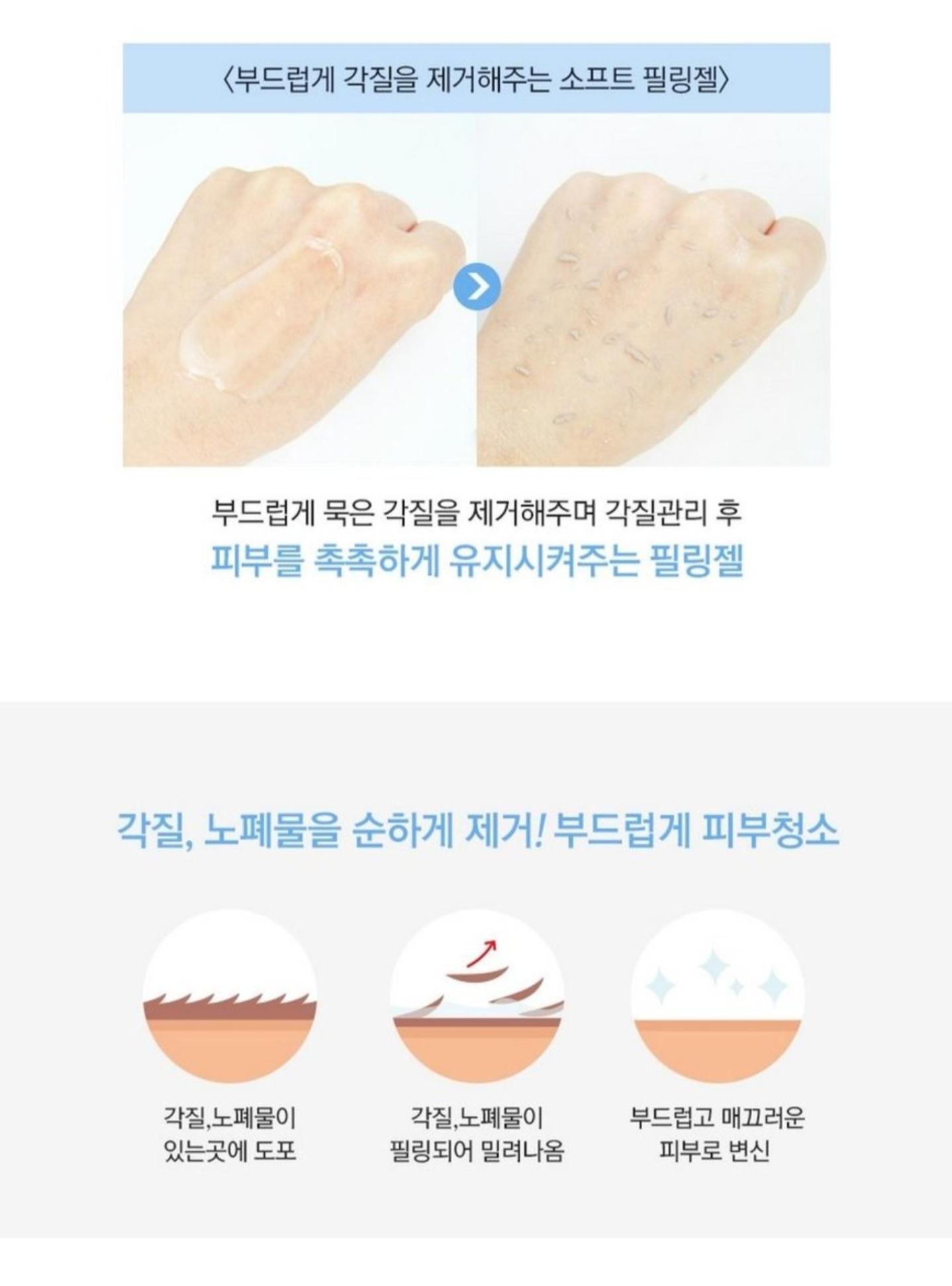 RiRe All Kill Refresh Peeling Gel溫和去除角質嫩膚凝膠