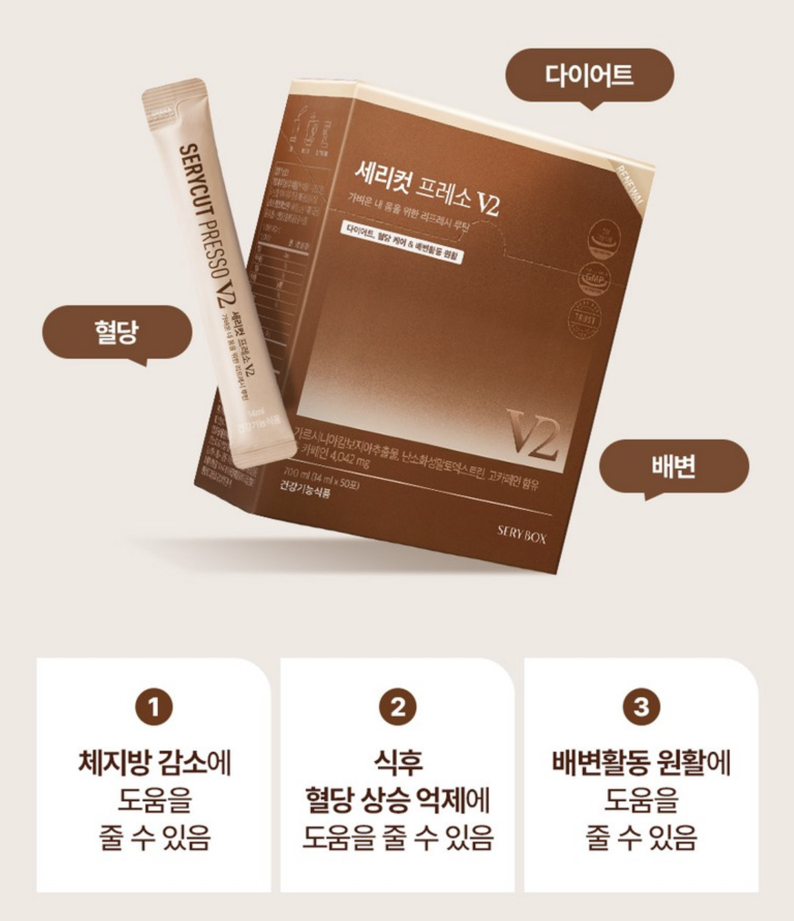 韓國 SERYBURN  藤黃果減脂咖啡 50條 / 盒｜SERYCUT PRESSO V2