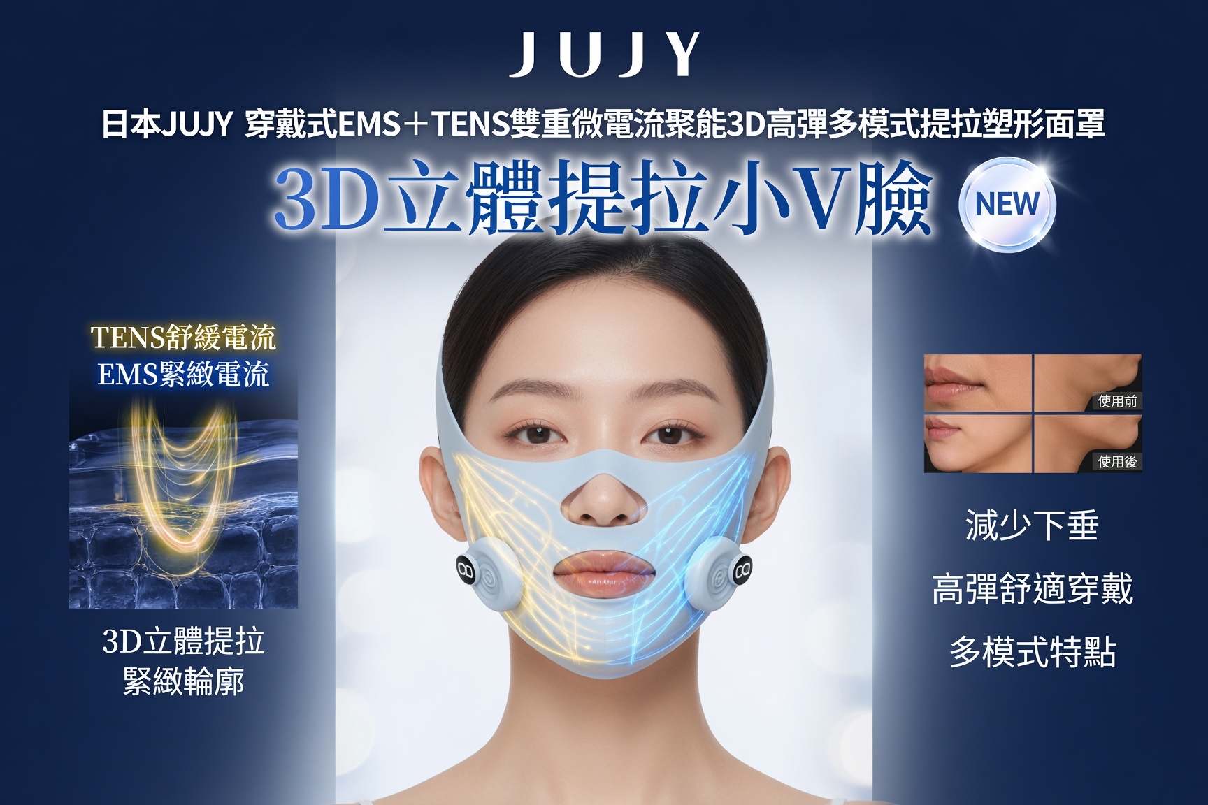 【全新上市】  日本JUJY 穿戴式EMS＋TENS雙重微電流聚能3D高彈多模式提拉塑形面罩