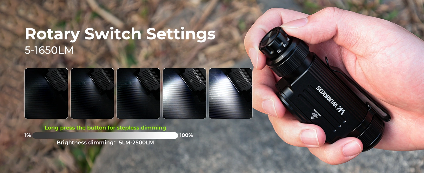 Wurkkos HD17 磁吸旋轉頭燈