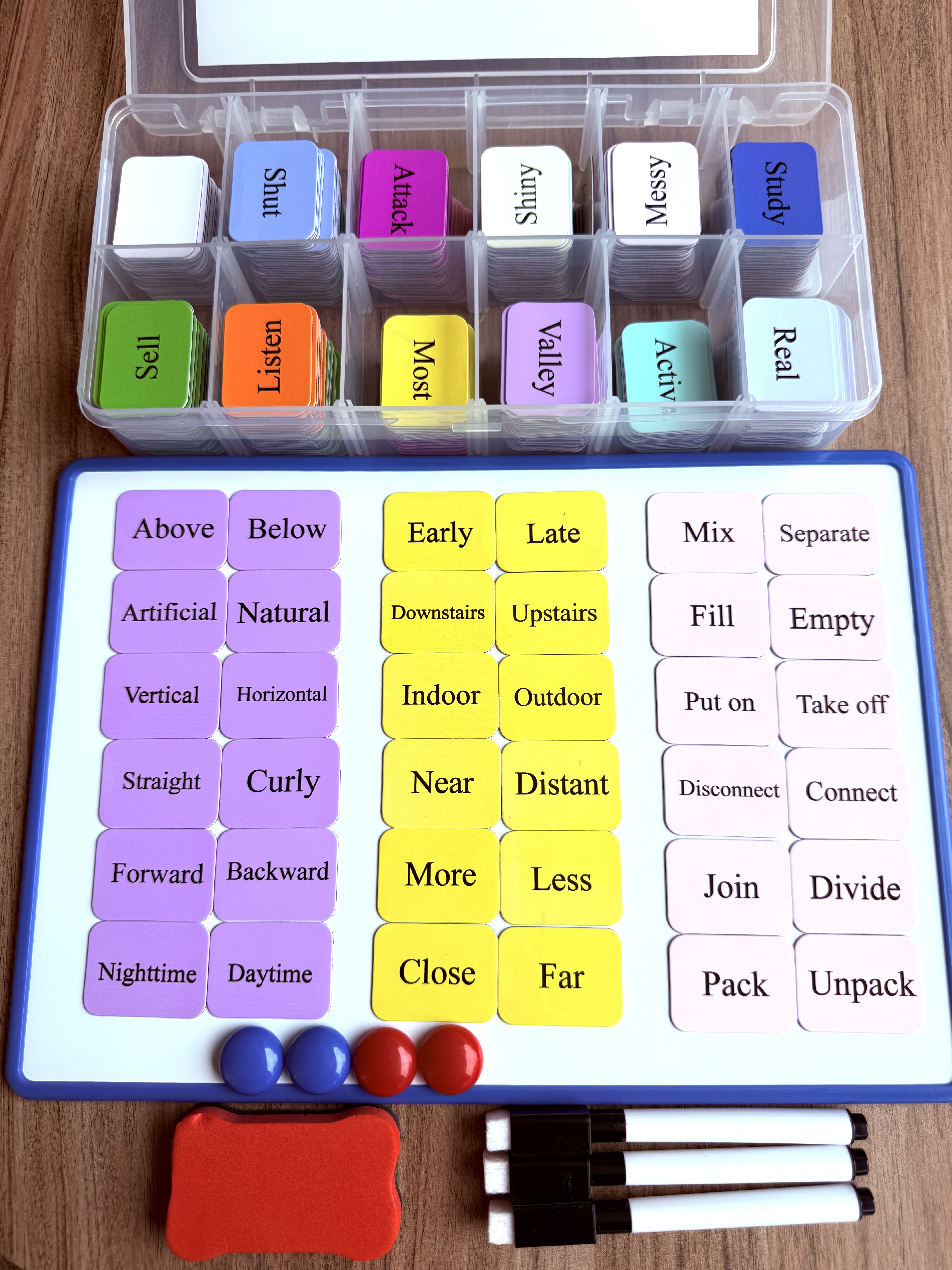 英文磁板相反詞