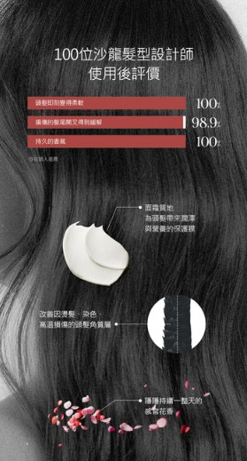 Curly Shyll After Salon Care Hair Pack Treatment 250ml 沙龍持續護理芬香髮膜 (極度受損髮質) 