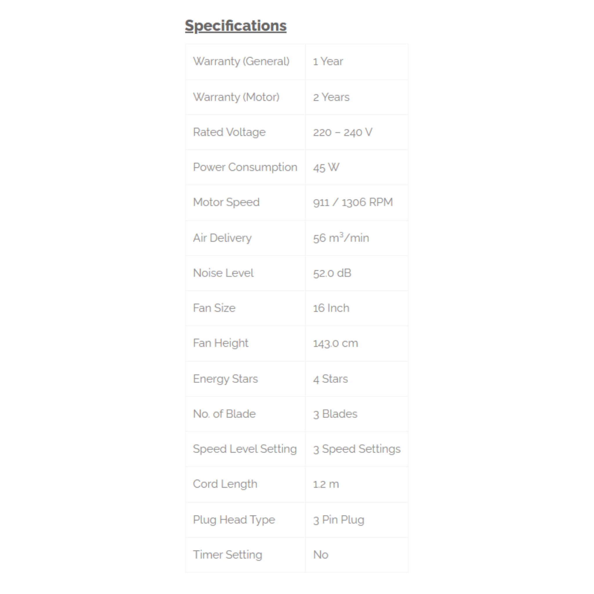 Phison 16" Stand Fan (PSF-6161)