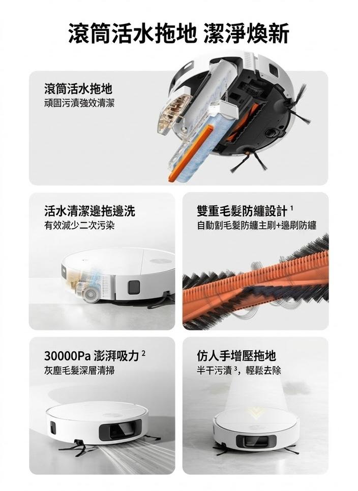 小米 米家掃拖機器人 7C 香港三腳插頭 (預購產品)
