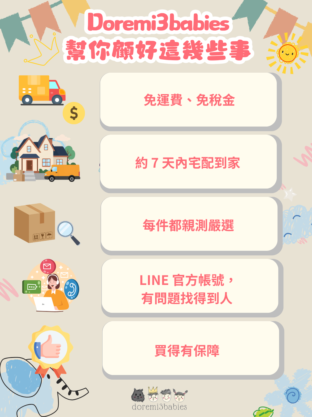 Mobile image