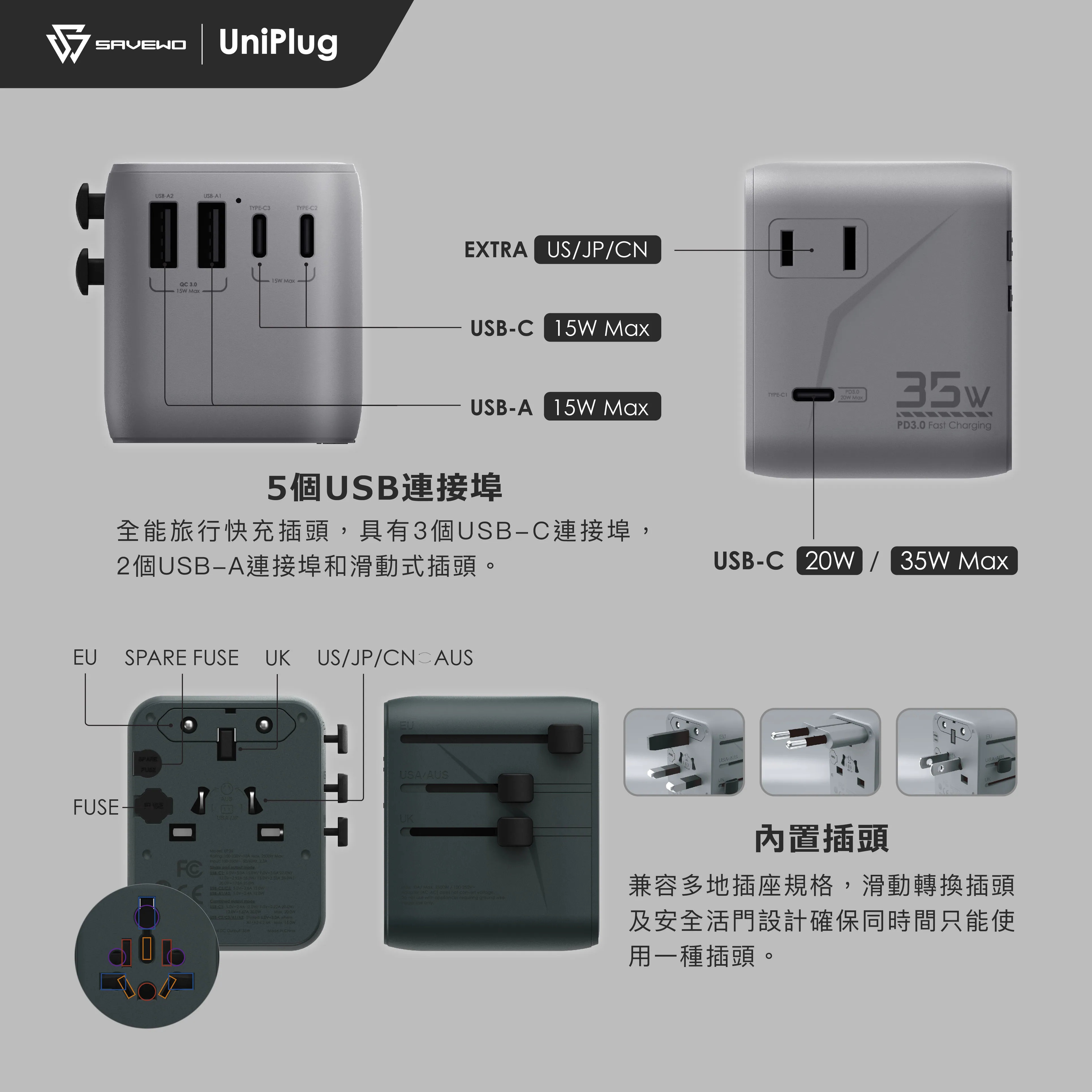 SAVEWO UniPlug UP35 PD3.0 [35W] 5 USB 全球旅行快充插頭