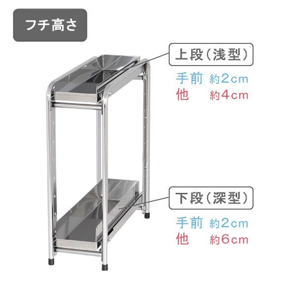 🔥🔥【日本製《川口工器》燕三條不鏽鋼雙層抽屜式廚櫃底收納架】