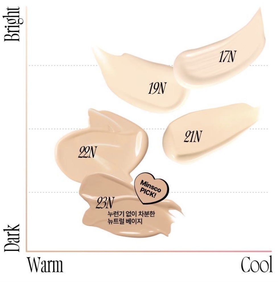 [韓國直送] 韓國🇰🇷MINSCO X FWEE ALL DAY COVER BLACK CUSHION SPF 40 PA++ 正品＋補充裝 (預購商品）