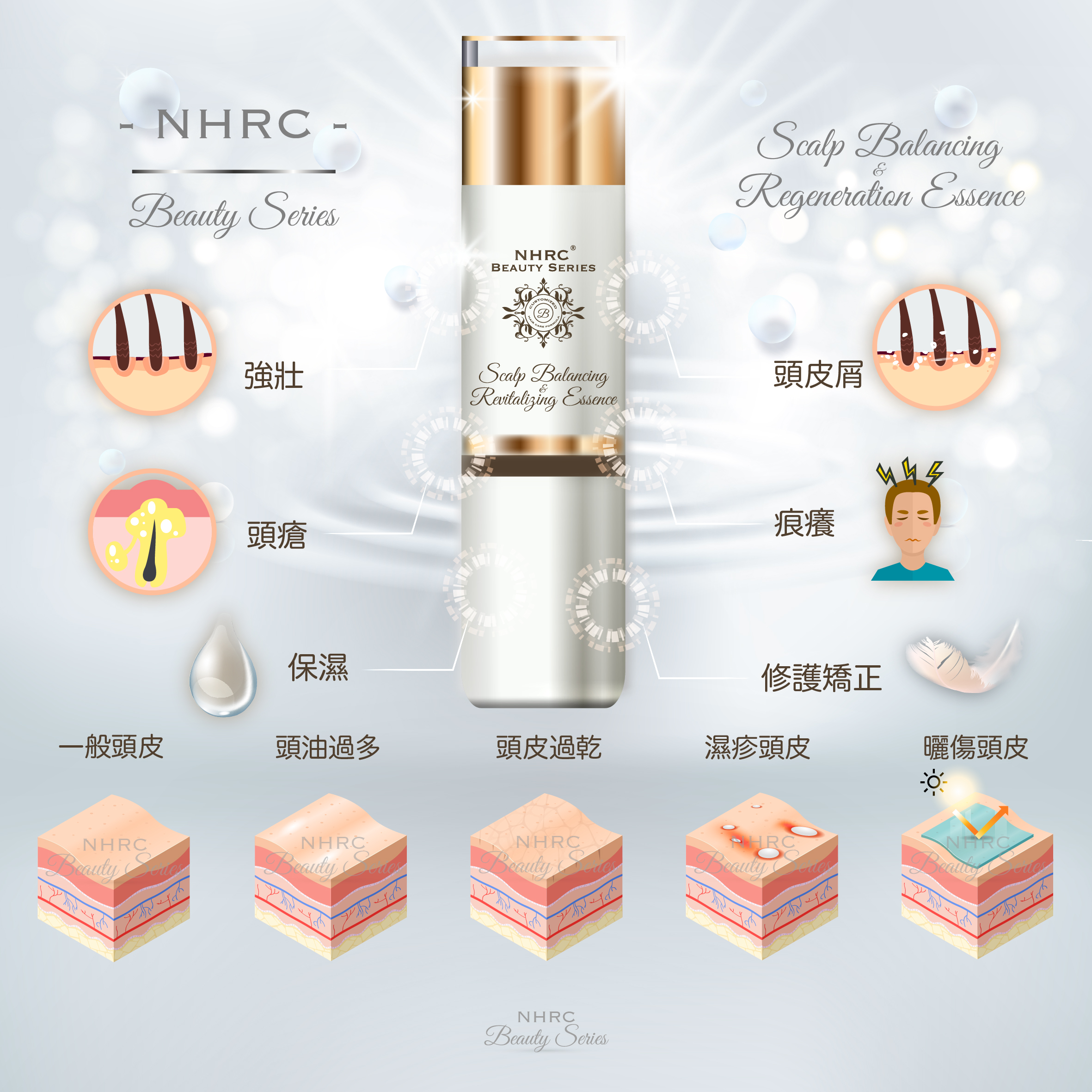 頭皮平衡賦活修護精華 Scalp Balancing & Revitalizing Essence