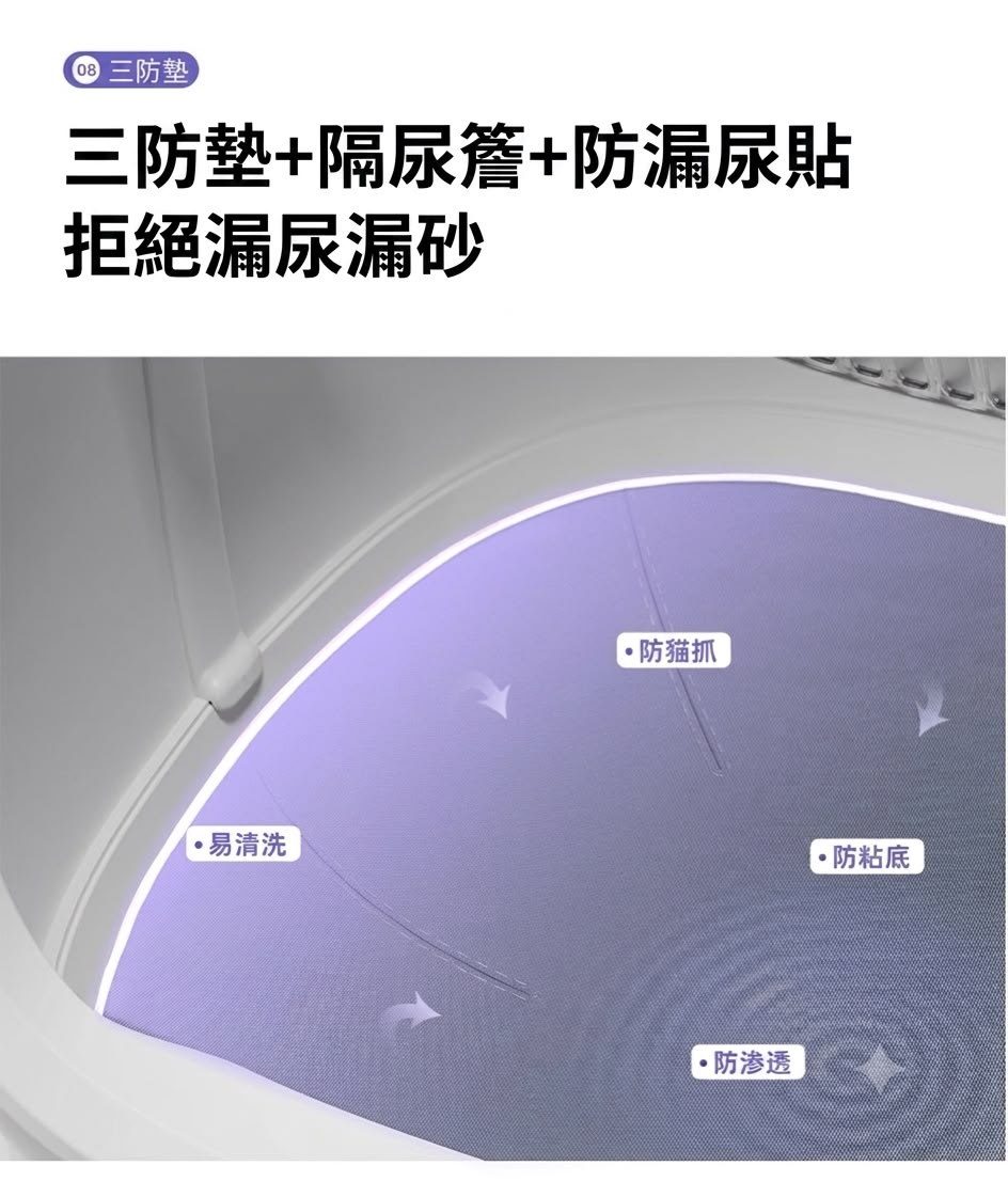 Petree  OpenSmart 自動貓砂盆 國際版 香港三腳插頭 (預購產品)