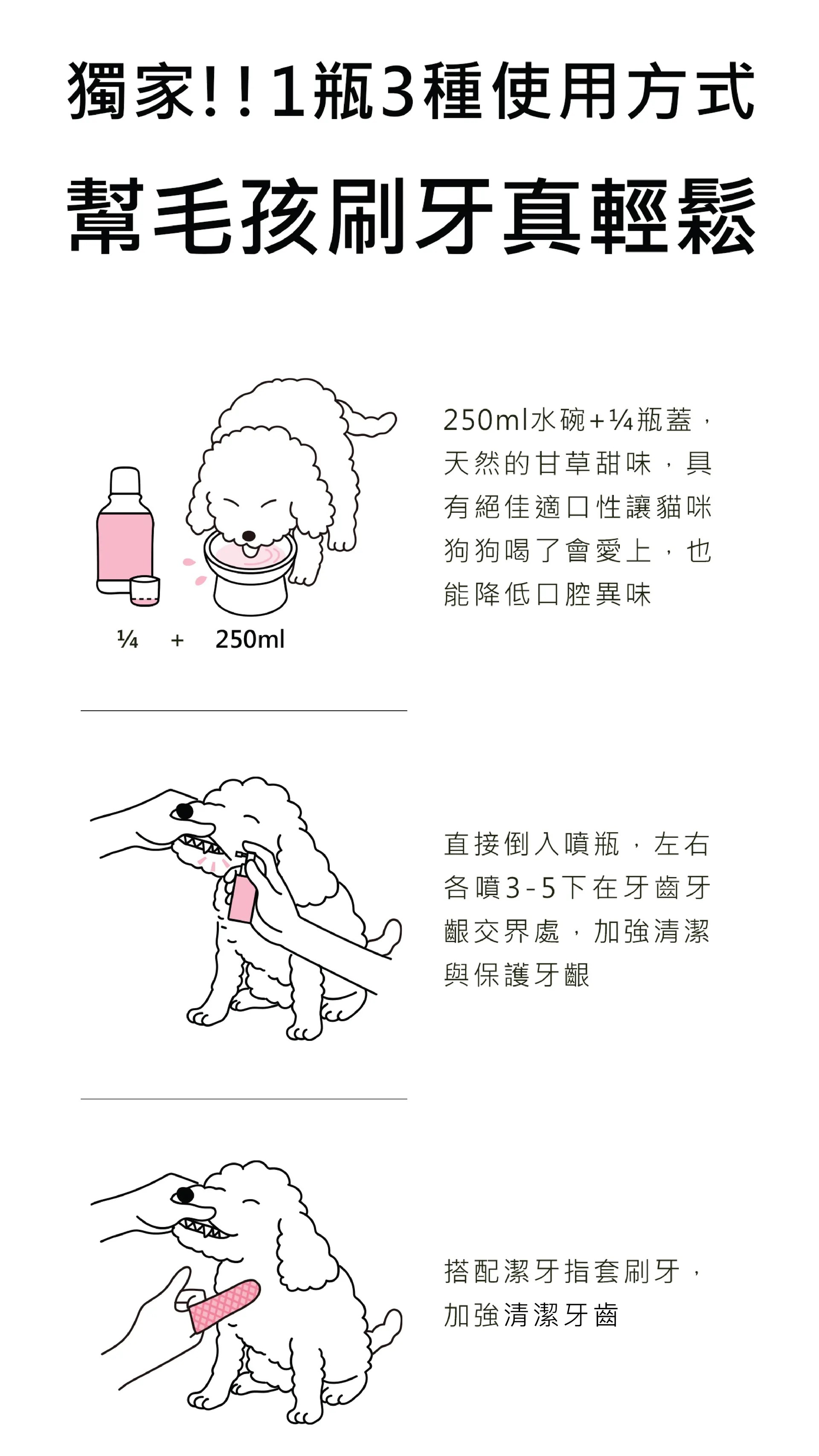 【7歲以上】貓狗口腔護理潔牙水【蔓越莓強效版】